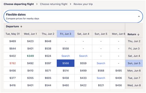 flights expedia